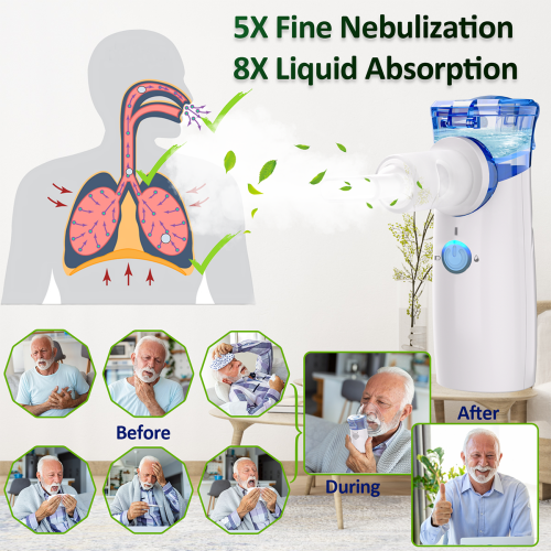 Asthma Nebulizer, Nebulizer Machine for Adults, Portable Nebulizer for Kids, Rechargeable Nebulizer with Adjustable Nebulization Rate, Nebulizer for Breathing Problems at Home