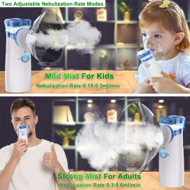 Asthma Nebulizer, Nebulizer Machine for Adults, Portable Nebulizer for Kids, Rechargeable Nebulizer with Adjustable Nebulization Rate, Nebulizer for Breathing Problems at Home 