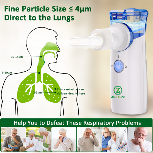 Asthma Nebulizer, Nebulizer Machine for Adults, Portable Nebulizer for Kids, Rechargeable Nebulizer with Adjustable Nebulization Rate, Nebulizer for Breathing Problems at Home