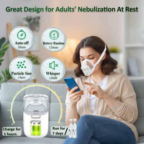 Ultrasonic Nebulizer, Nebulizer Machine for Adults, Portable Nebulizer for Kids, Rechargeable Handsfree Nebulizer, Mini Nebulizer for Breathing Problem at Home